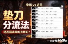 热血传奇武器冲幸运+7全攻略与垫刀实操指南